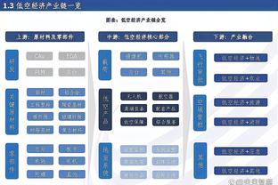 努尔基奇：比尔改变了一切 只要他在场我们就有很大的不同